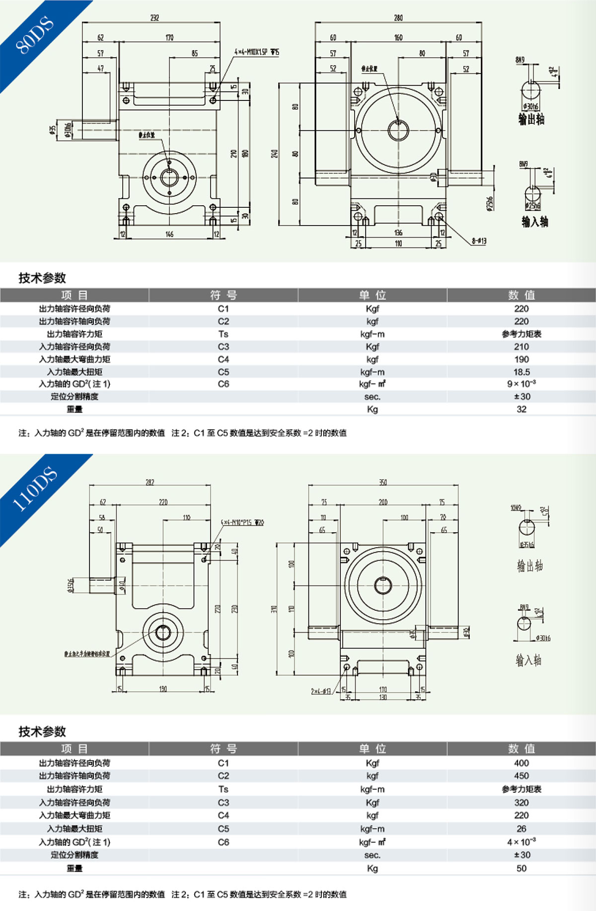 	诸城市优德精工机械有限公司