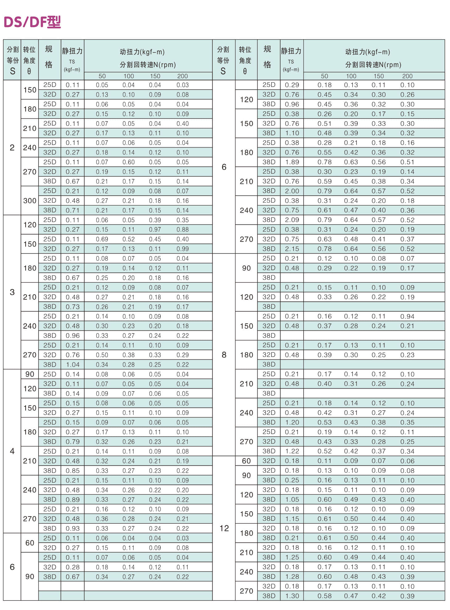 	诸城市优德精工机械有限公司