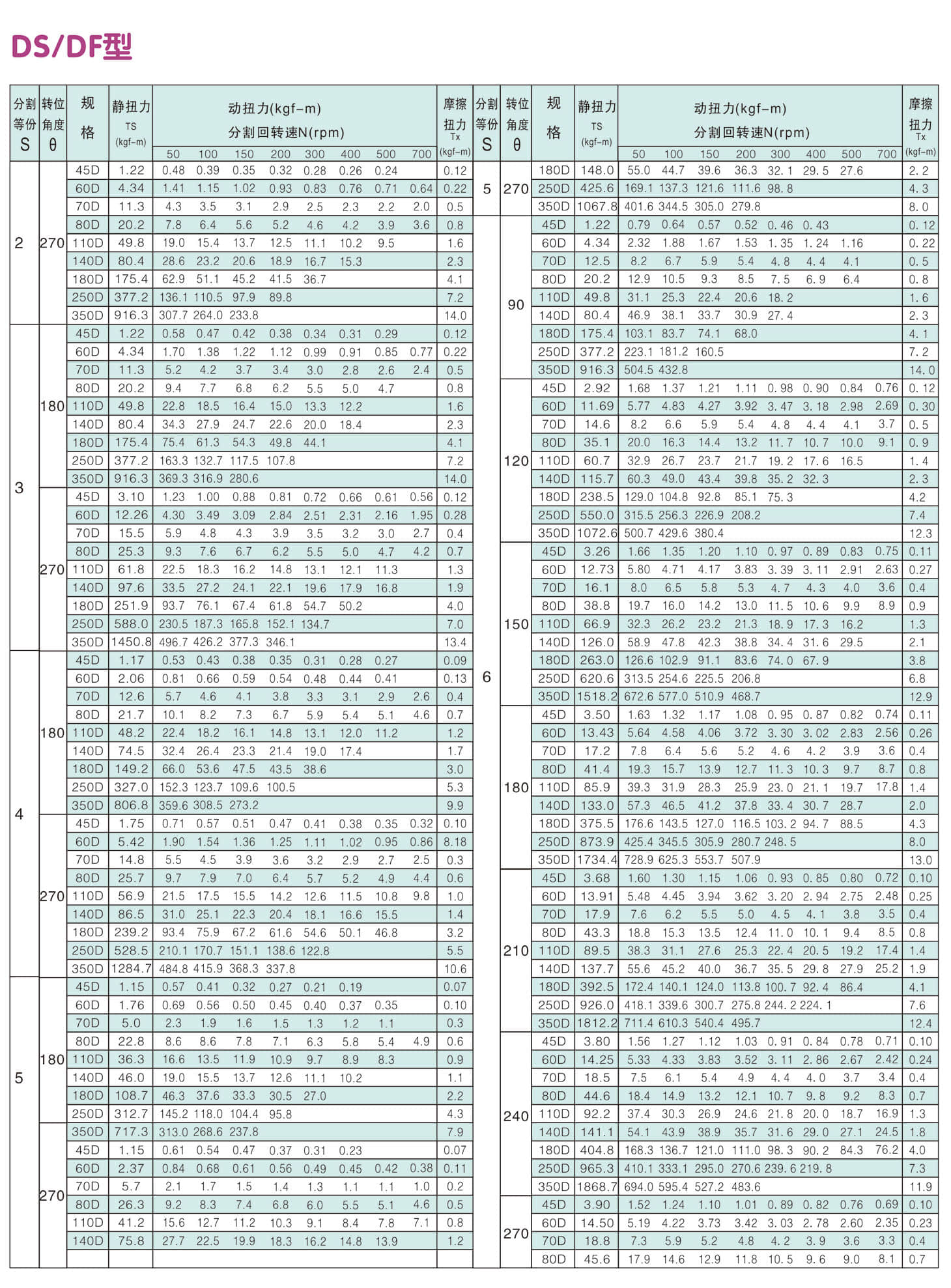 	诸城市优德精工机械有限公司