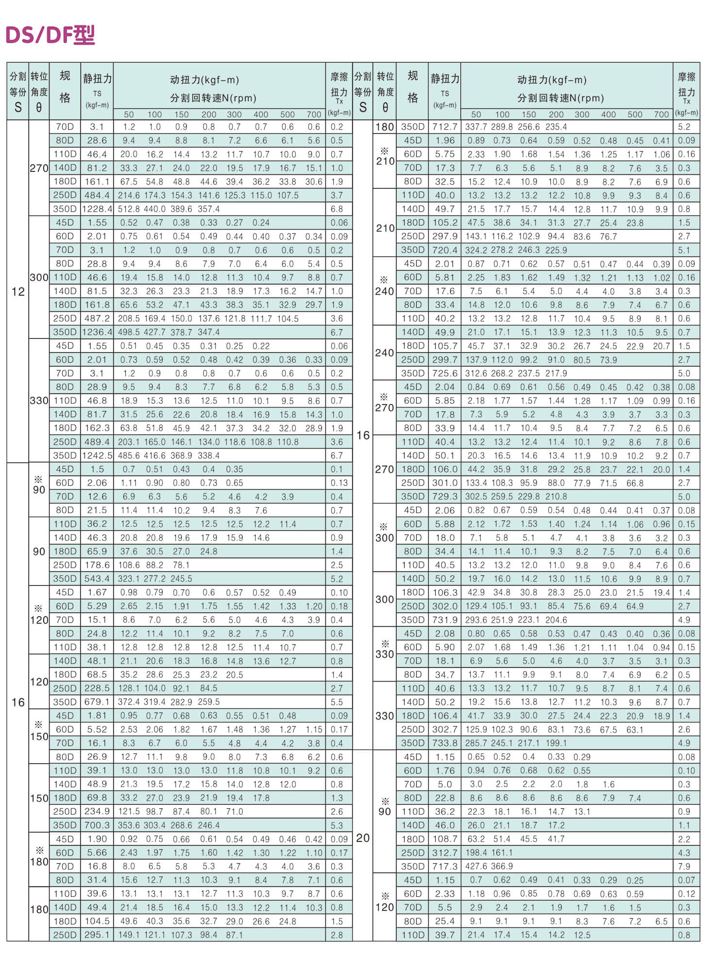 	诸城市优德精工机械有限公司