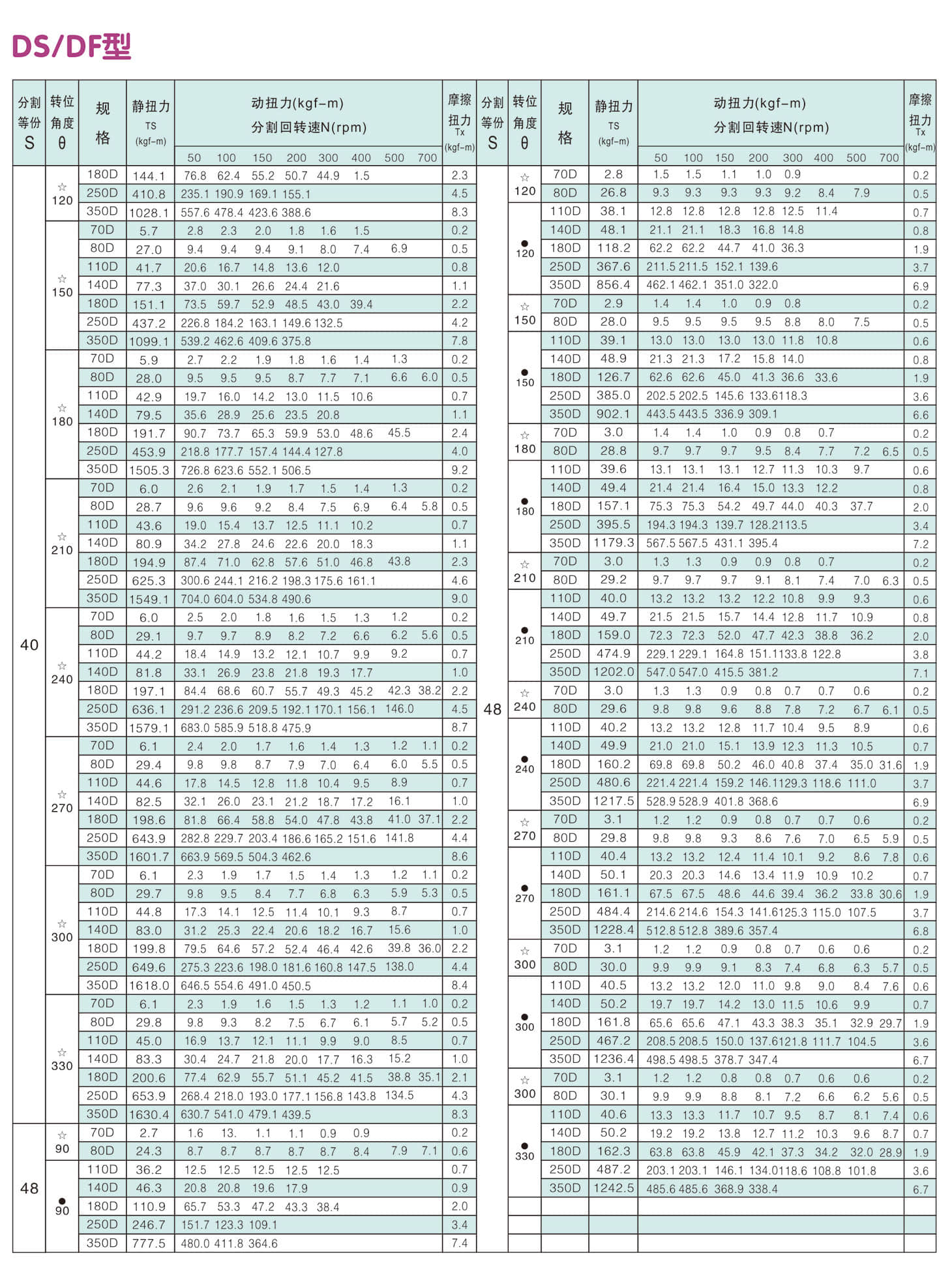 	诸城市优德精工机械有限公司