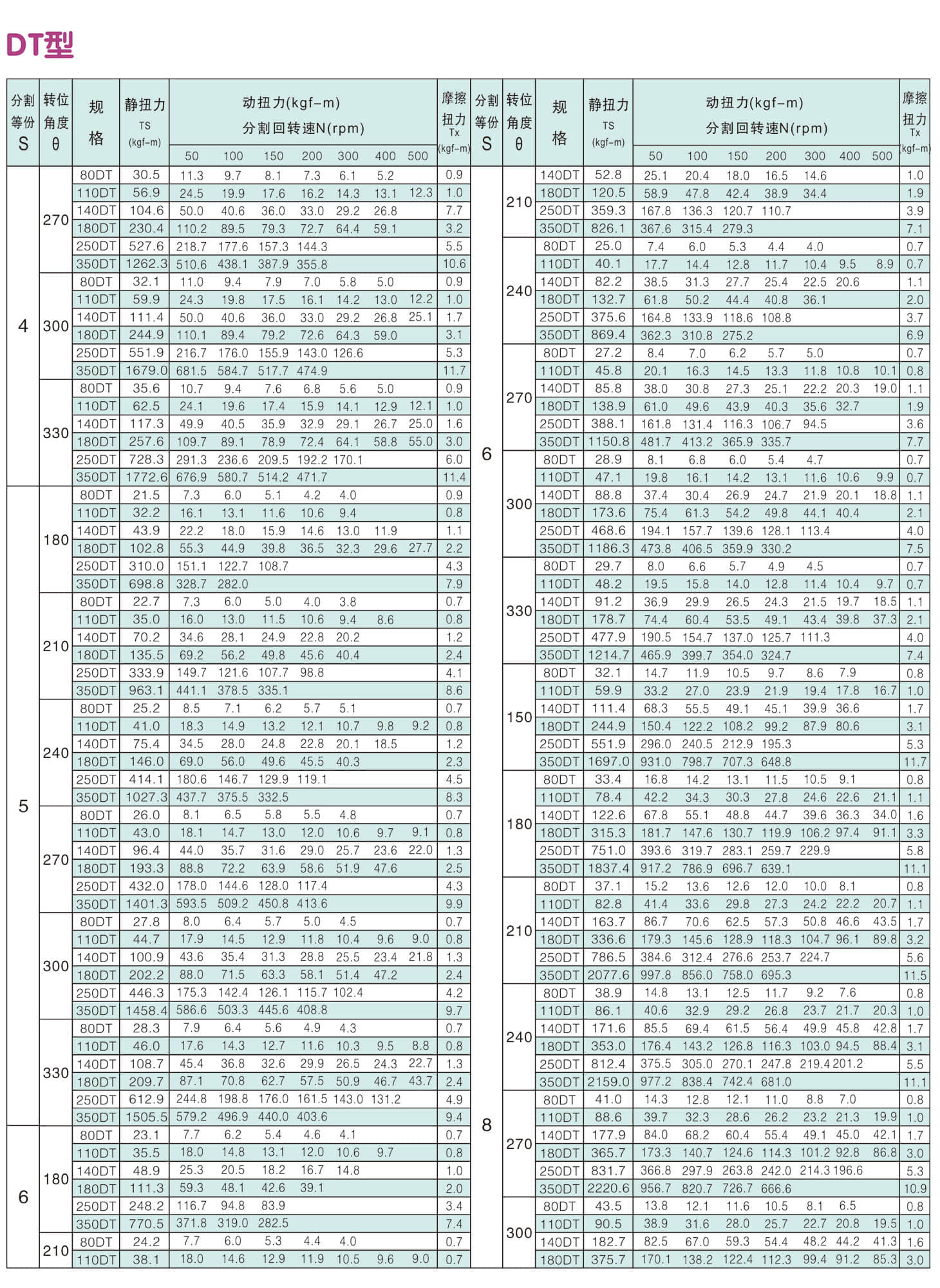 	诸城市优德精工机械有限公司