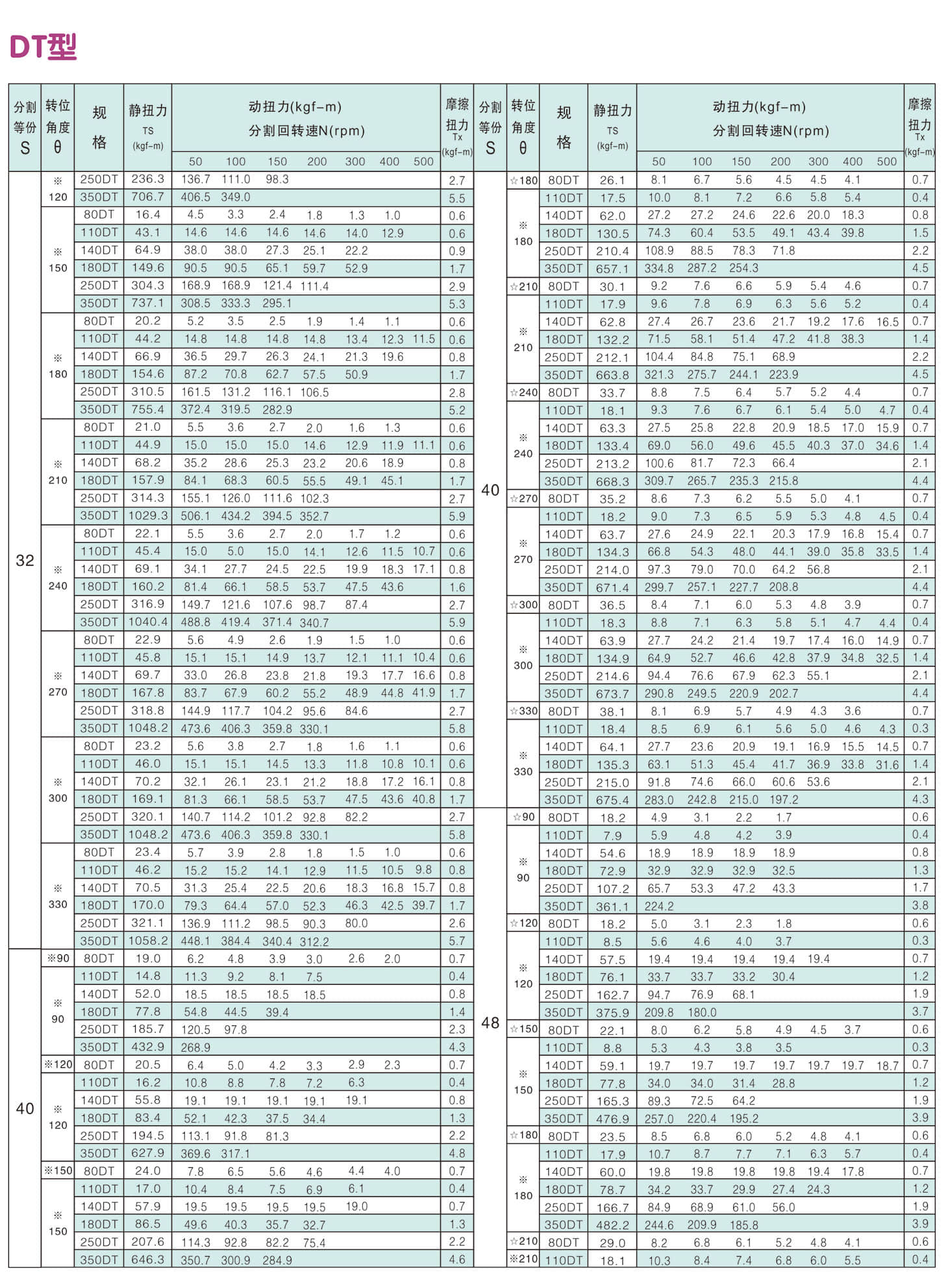 	诸城市优德精工机械有限公司