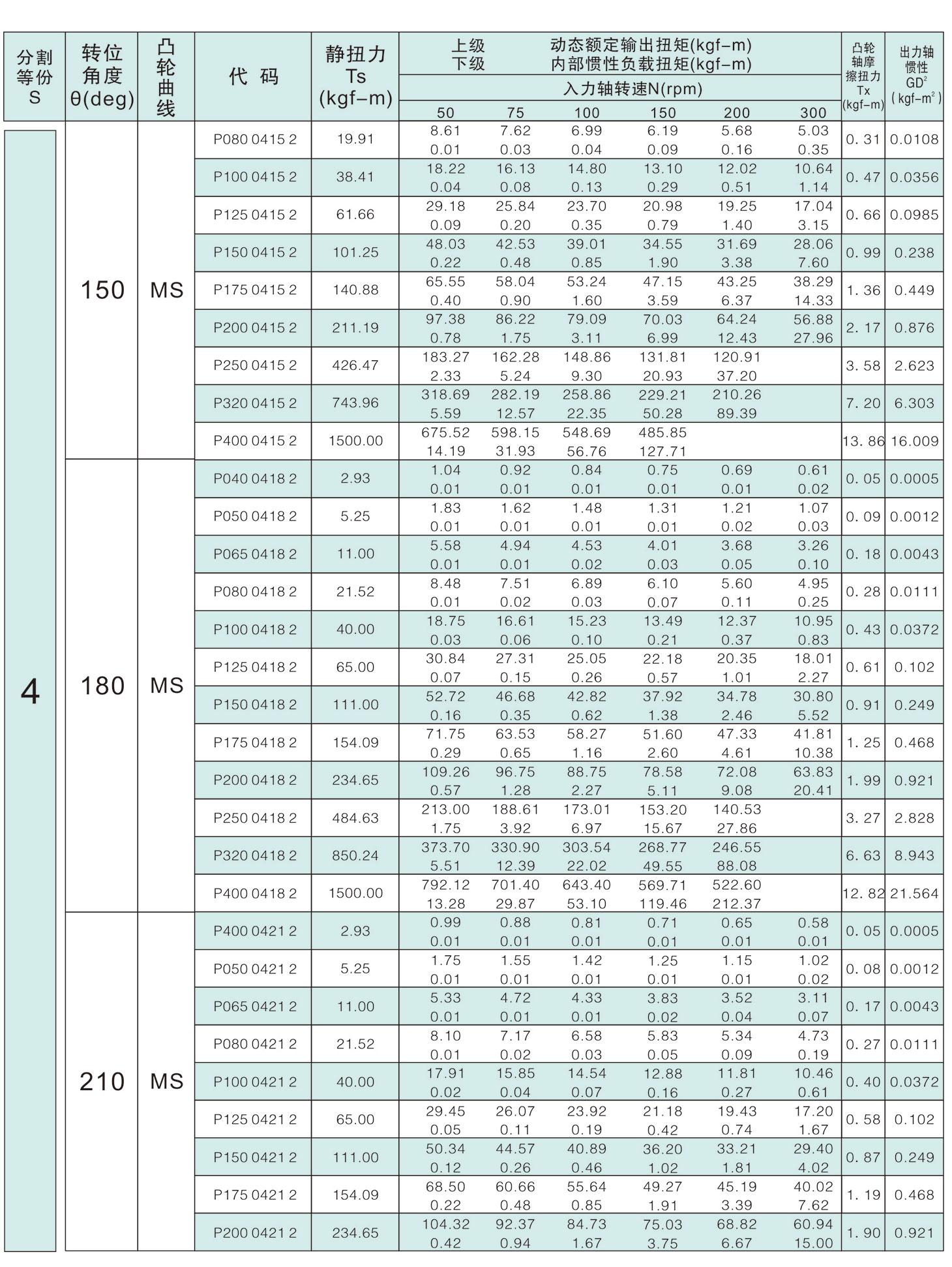 	诸城市优德精工机械有限公司