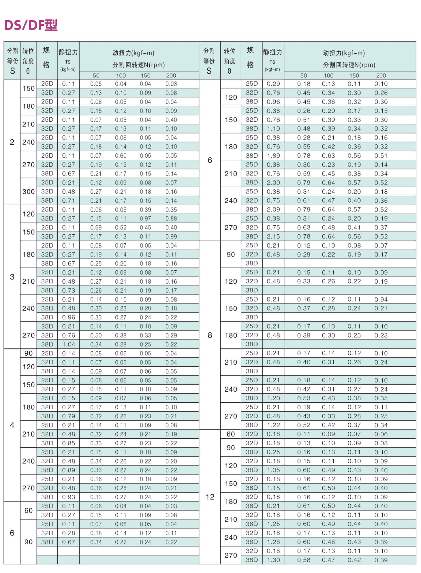 	诸城市优德精工机械有限公司