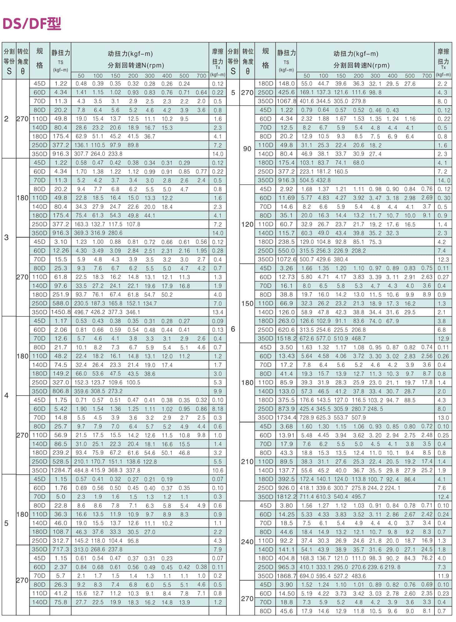 	诸城市优德精工机械有限公司